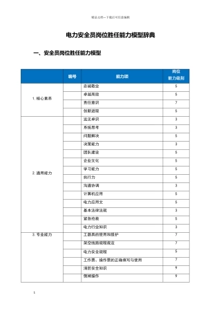 安全员岗位胜任能力模型辞典