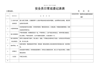 安全员日常巡查记录表