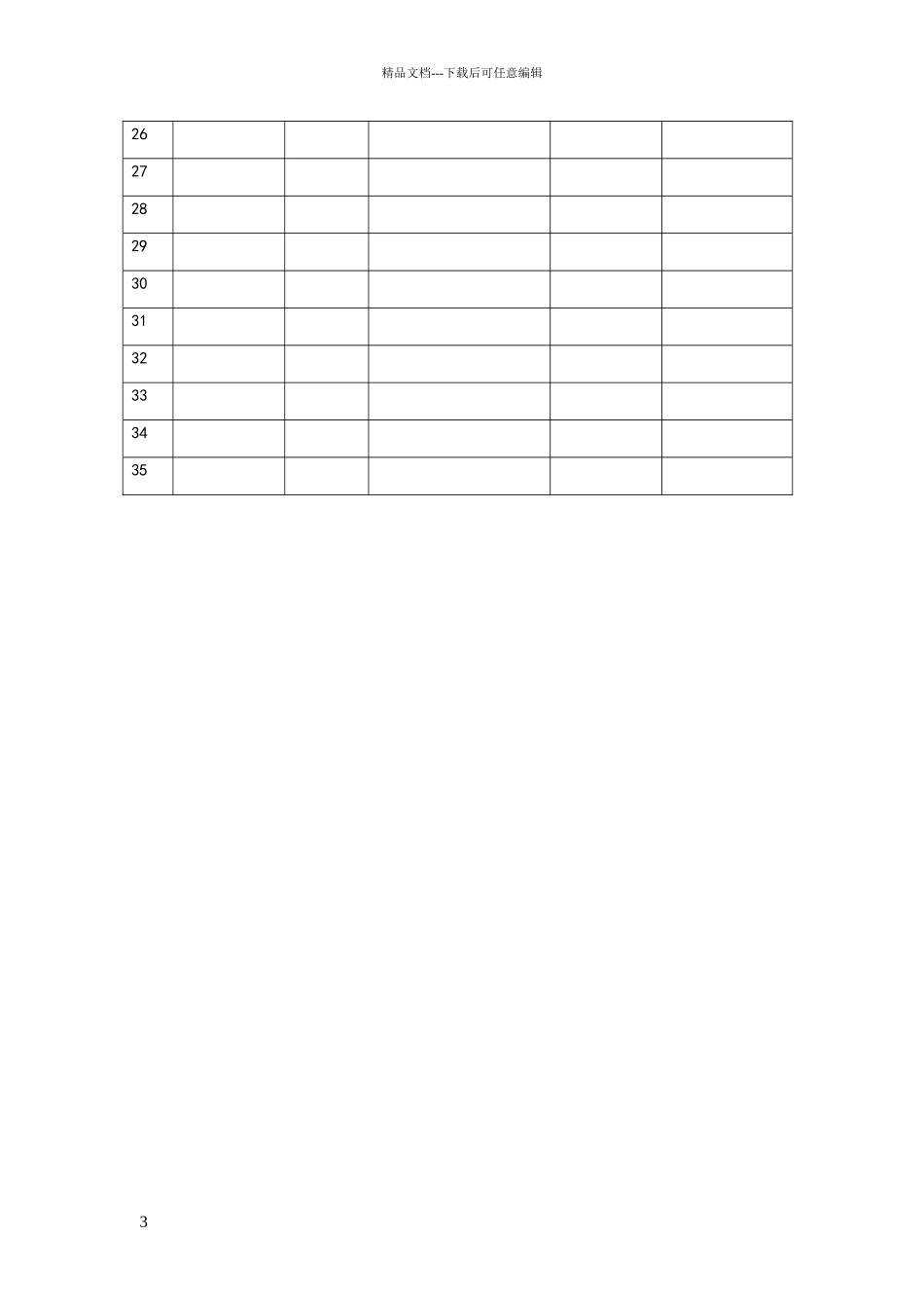 安全员每日巡检记录_第3页