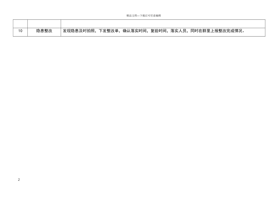 安全员日常巡查内容表_第2页