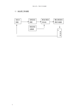 安全员工作流程
