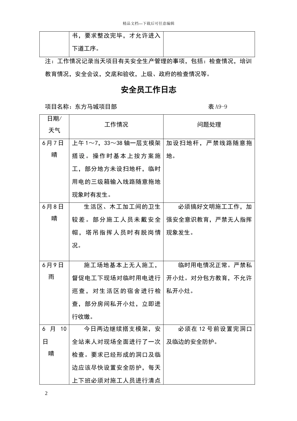 安全员工作日志_第2页