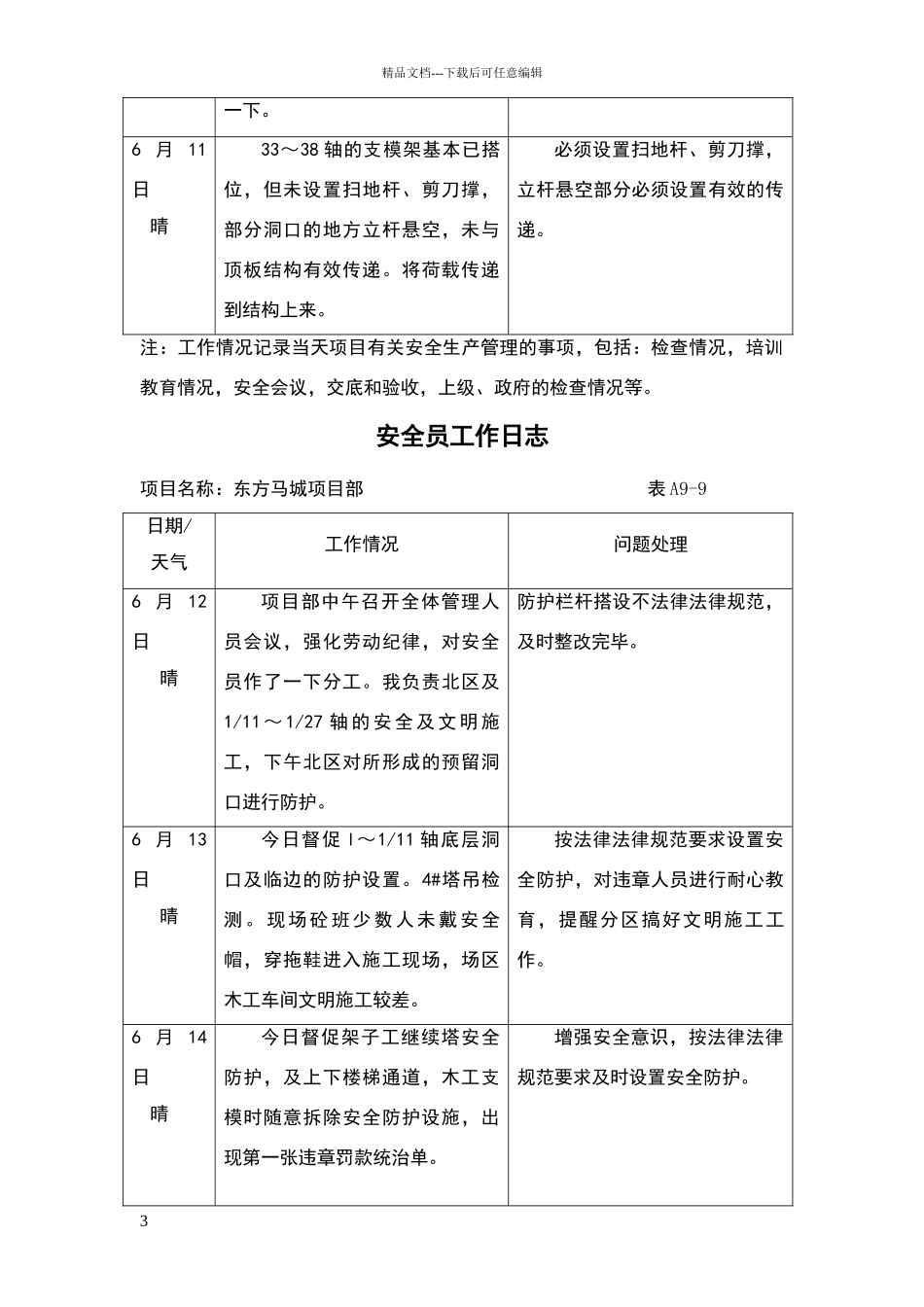 安全员工作日志_第3页