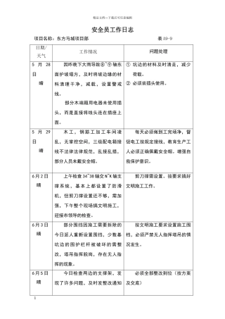 安全员工作日志