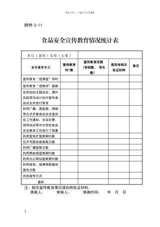 安全宣传教育统计表