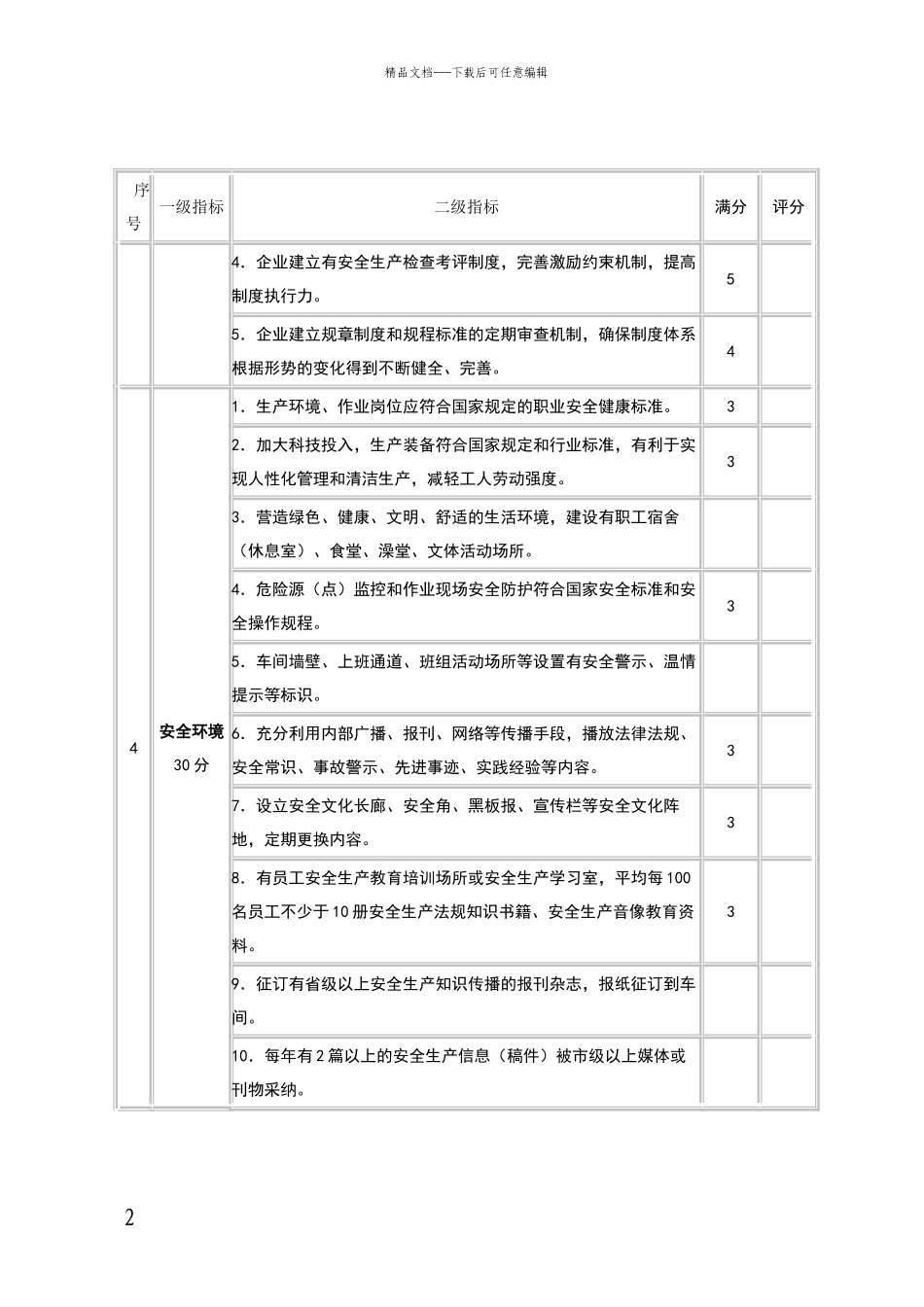 安全文化示范企业评定标准_第2页
