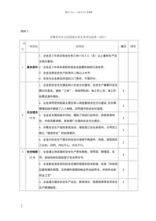 安全文化示范企业评定标准