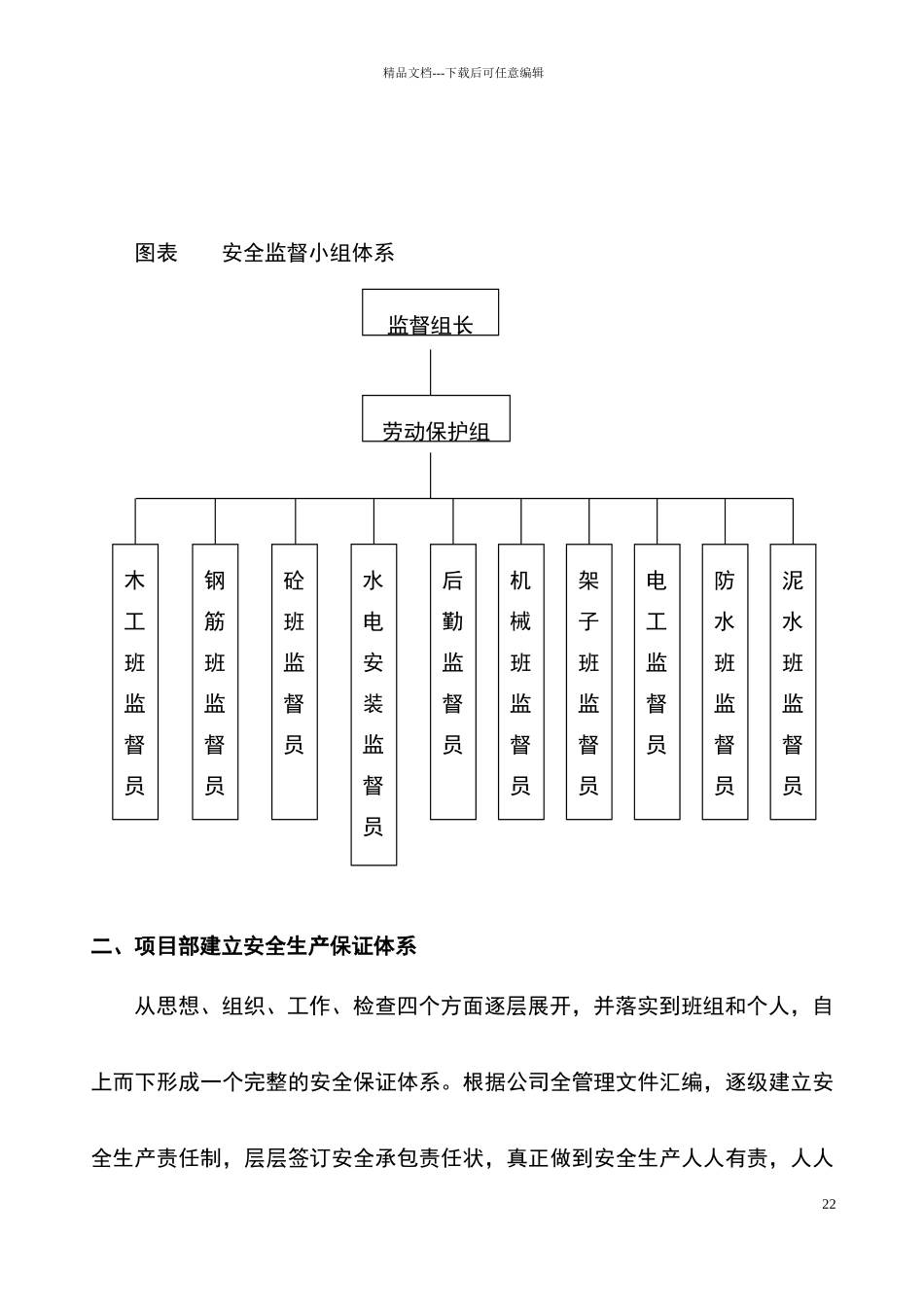 安全文明保证措施_第2页