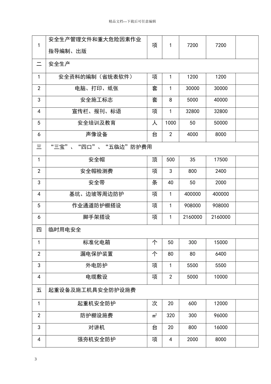 安全文明施工措施费支付计划_第3页