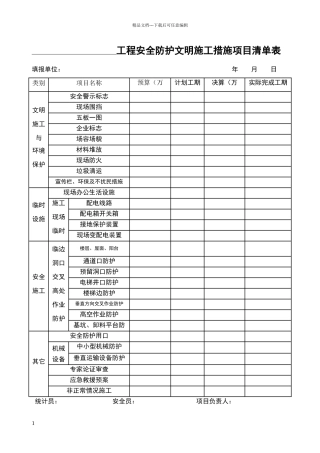 安全文明施工措施费清单