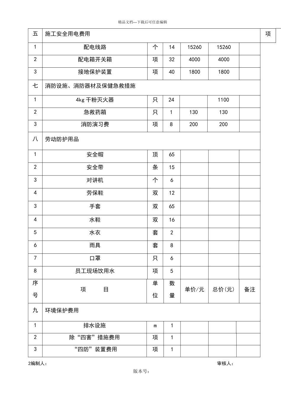 安全文明施工措施费台帐范本_第2页
