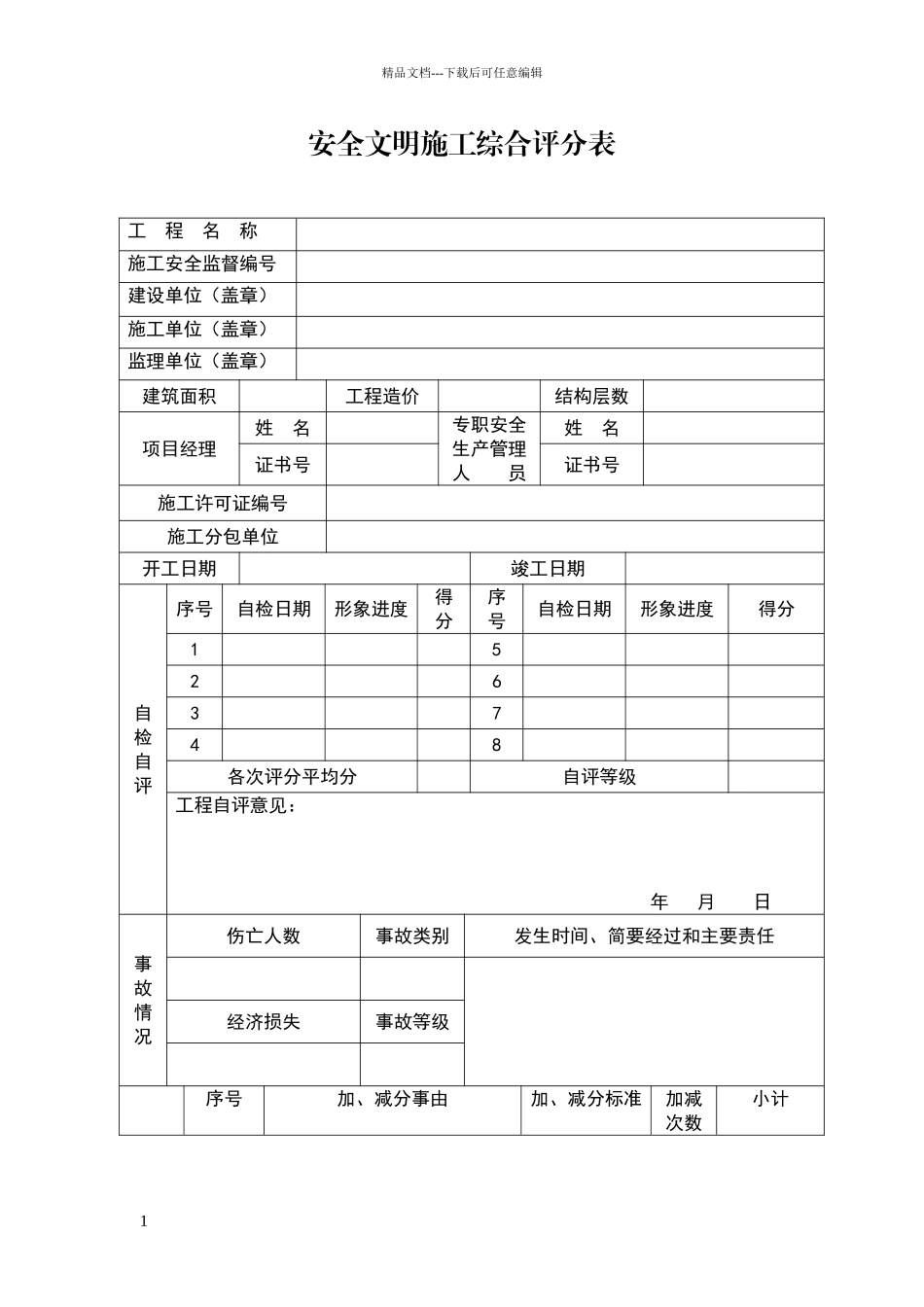 安全文明施工综合评分表_第1页