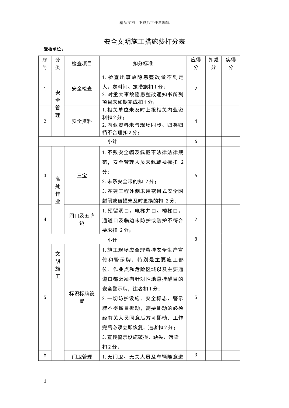 安全文明施工评分表样表_第1页