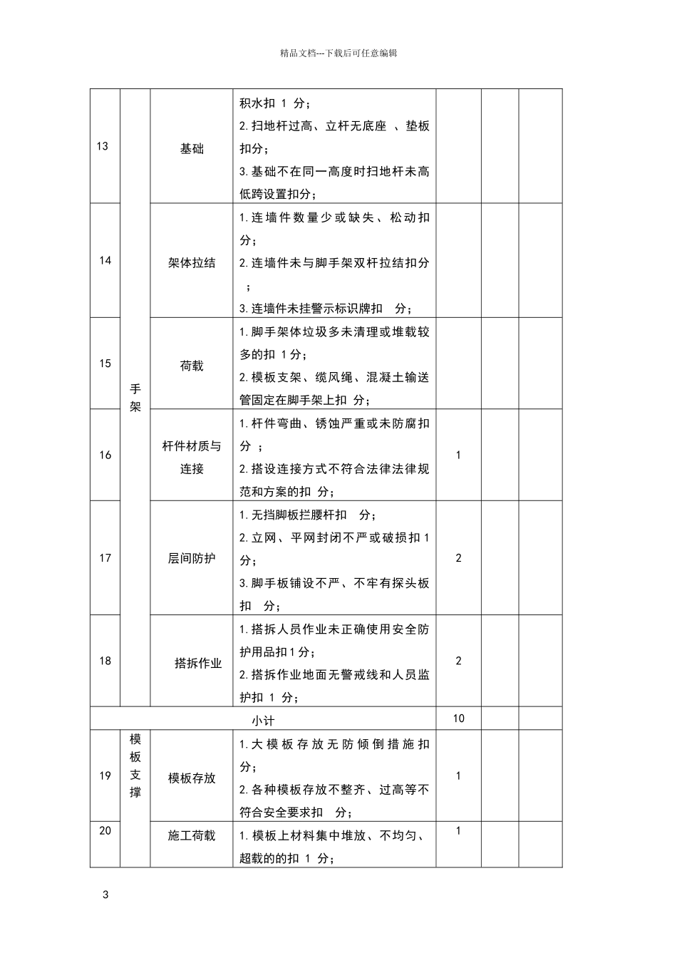 安全文明施工评分表样表_第3页