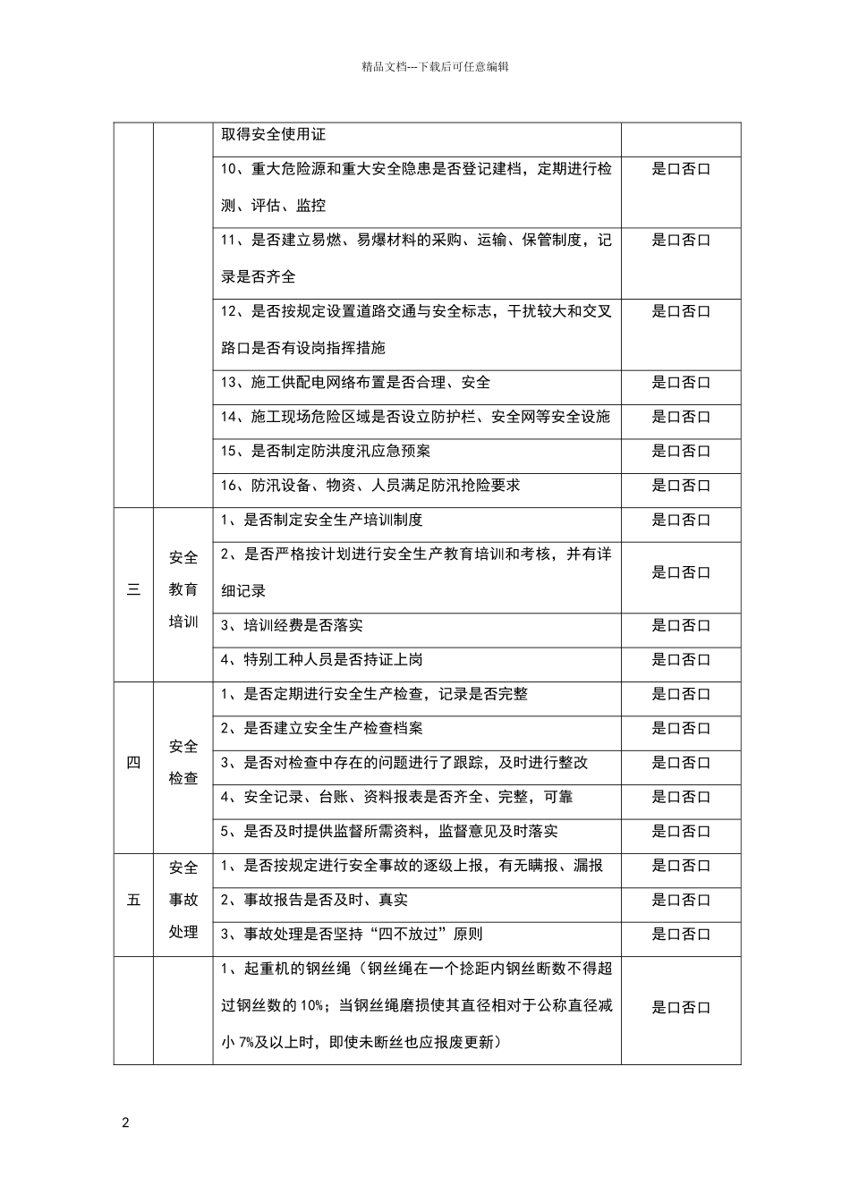 安全生产检查记录表_第2页