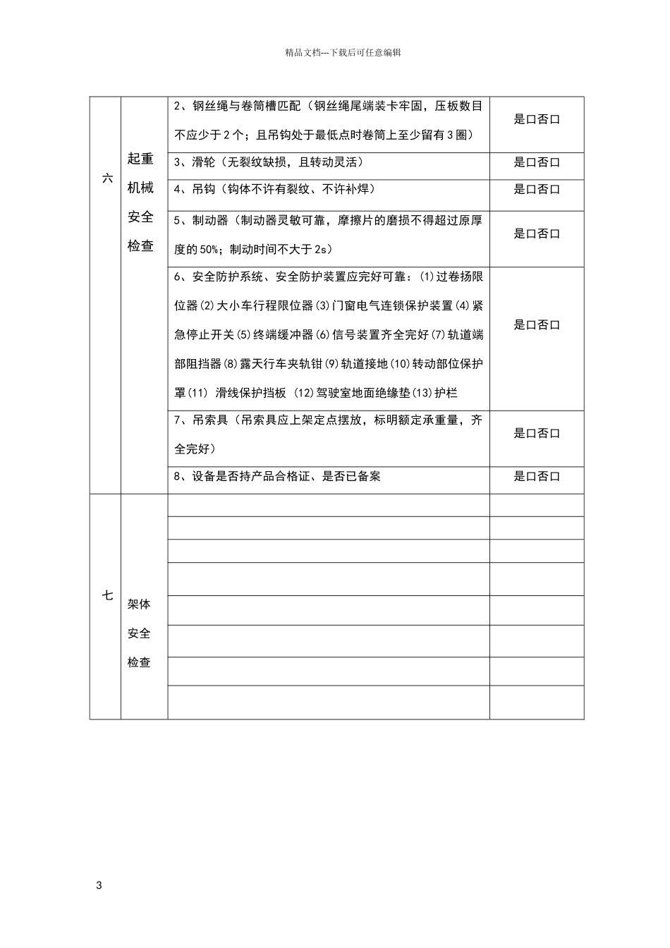 安全生产检查记录表_第3页