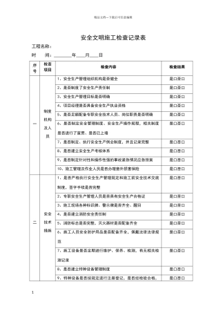 安全生产检查记录表