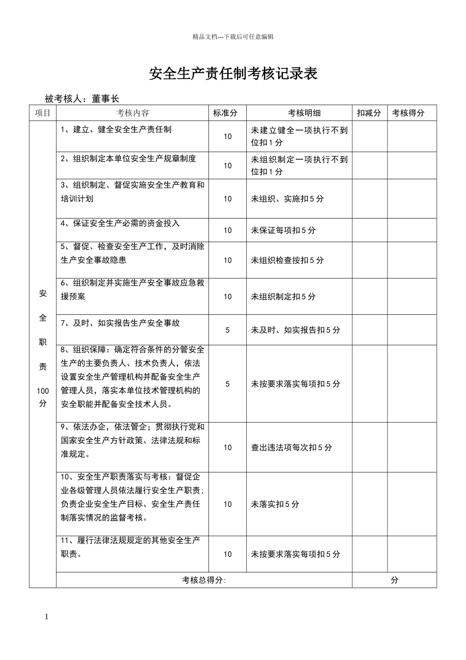 安全生产责任制考核记录_第1页