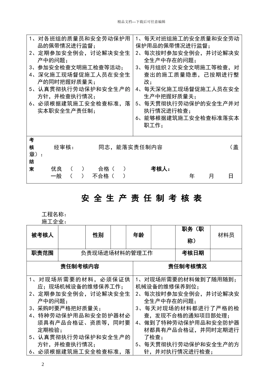 安全生产责任制考核表_第2页