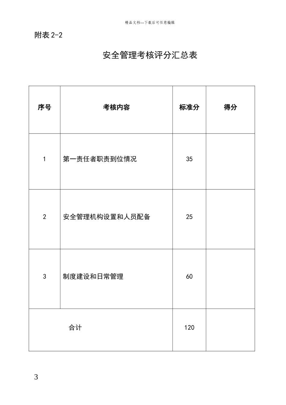 安全生产考核表_第3页