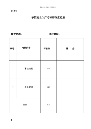 安全生产考核表