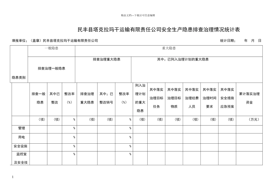 安全生产隐患排查治理情况统计表_第1页