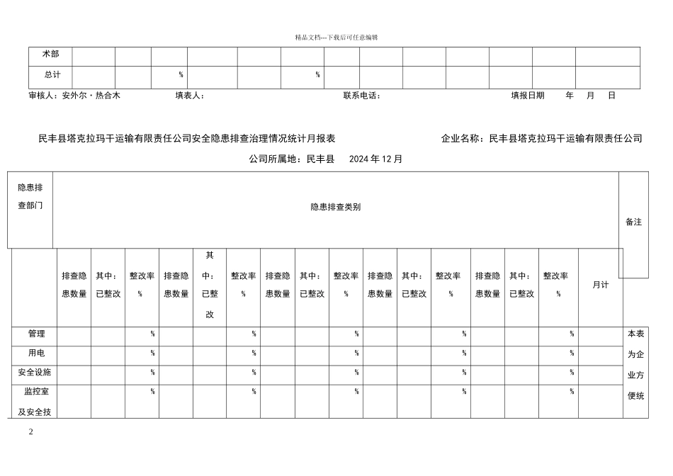 安全生产隐患排查治理情况统计表_第2页