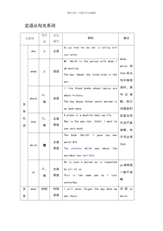 定语从句关系词表格