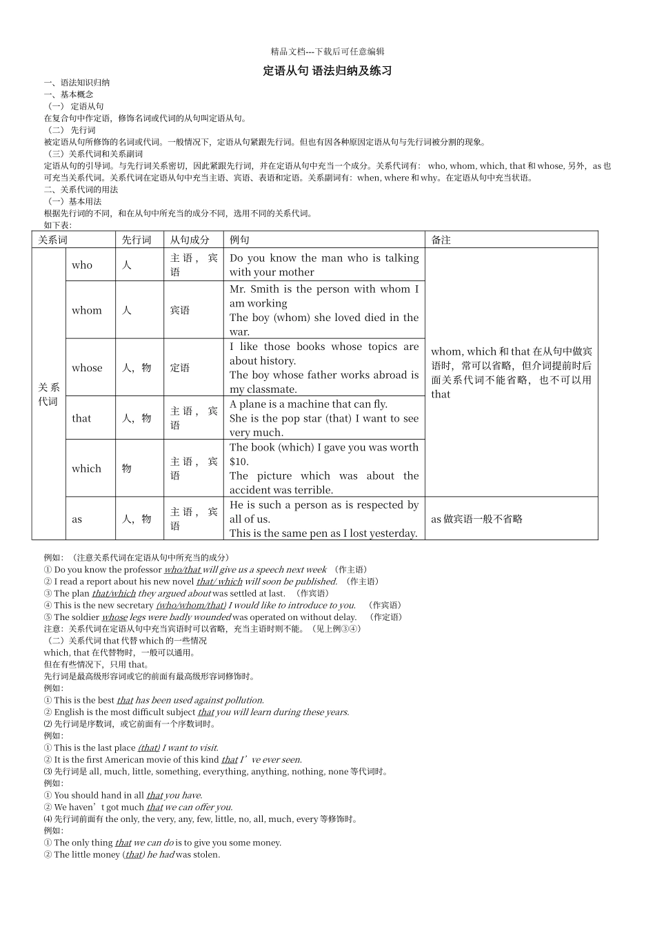 定语从句归纳及专项练习题_第1页