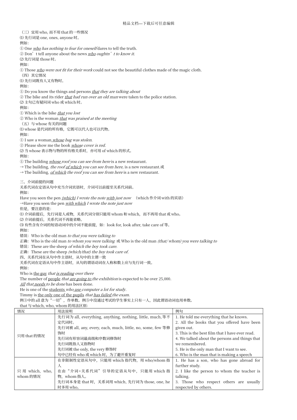定语从句归纳及专项练习题_第2页