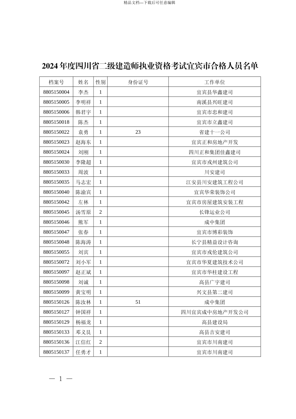 宜宾市职称改革工作领导小组办公室文件_第1页