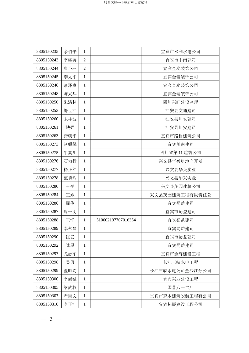 宜宾市职称改革工作领导小组办公室文件_第3页