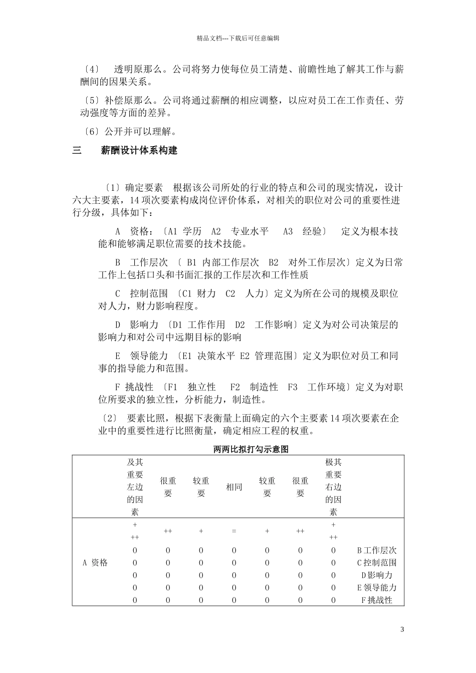 宜昌民康药业薪酬方案_第3页