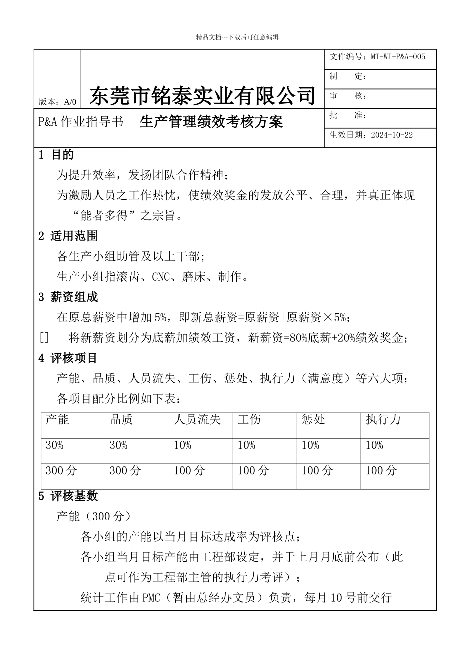 实业有限公司生产管理考核方案_第1页