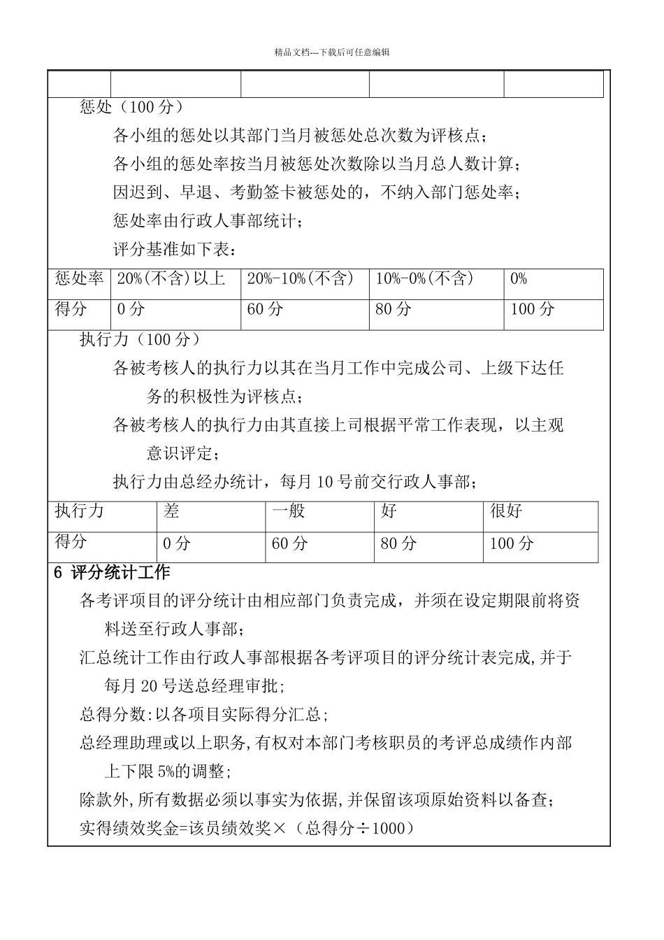实业有限公司生产管理考核方案_第3页