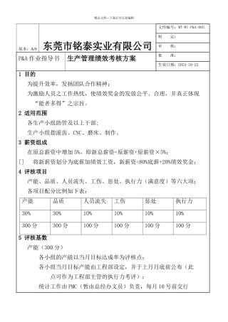 实业有限公司生产管理考核方案