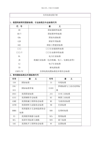 实用电线电缆手册