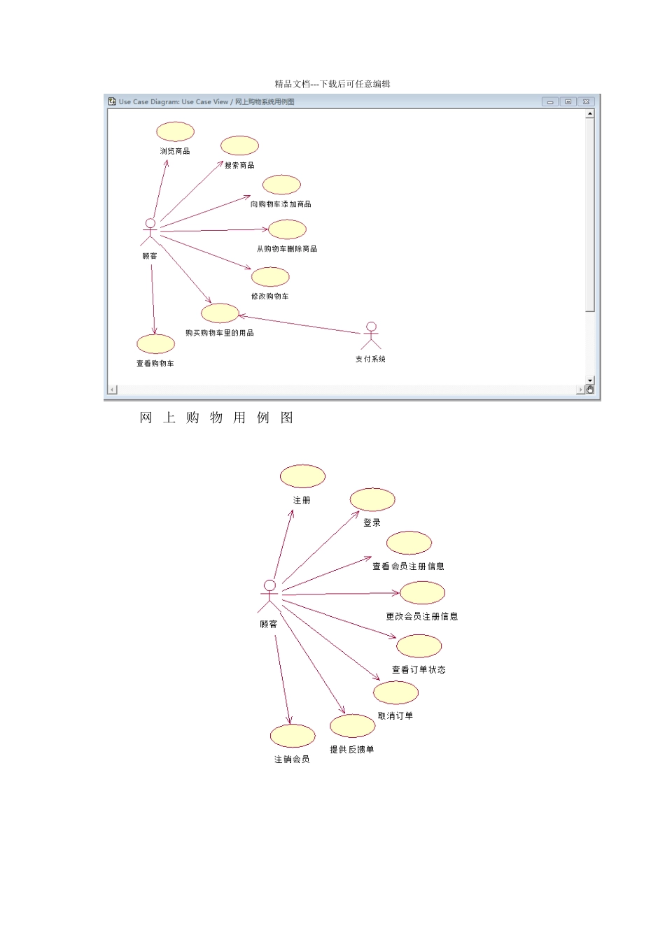 实验一基于uml的网上购物系统分析与设计_第2页