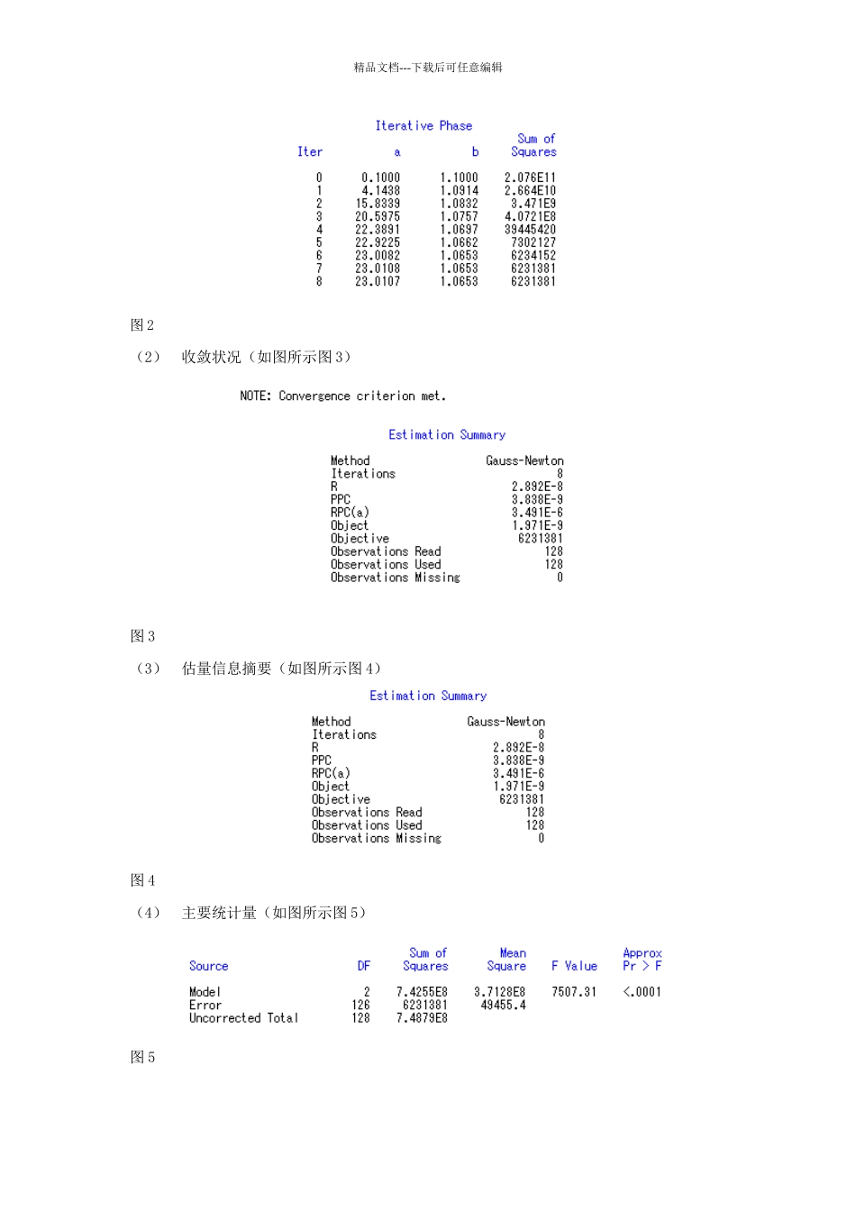 实验四非平稳序列的确定性分析_第2页