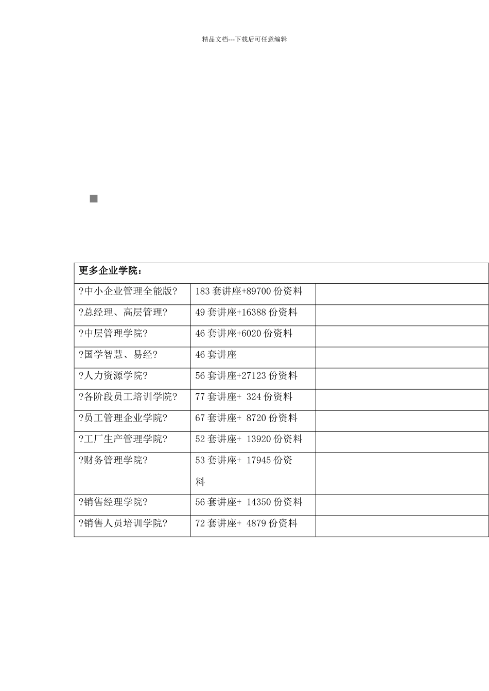 客户关系管理与客户投诉管理_第1页