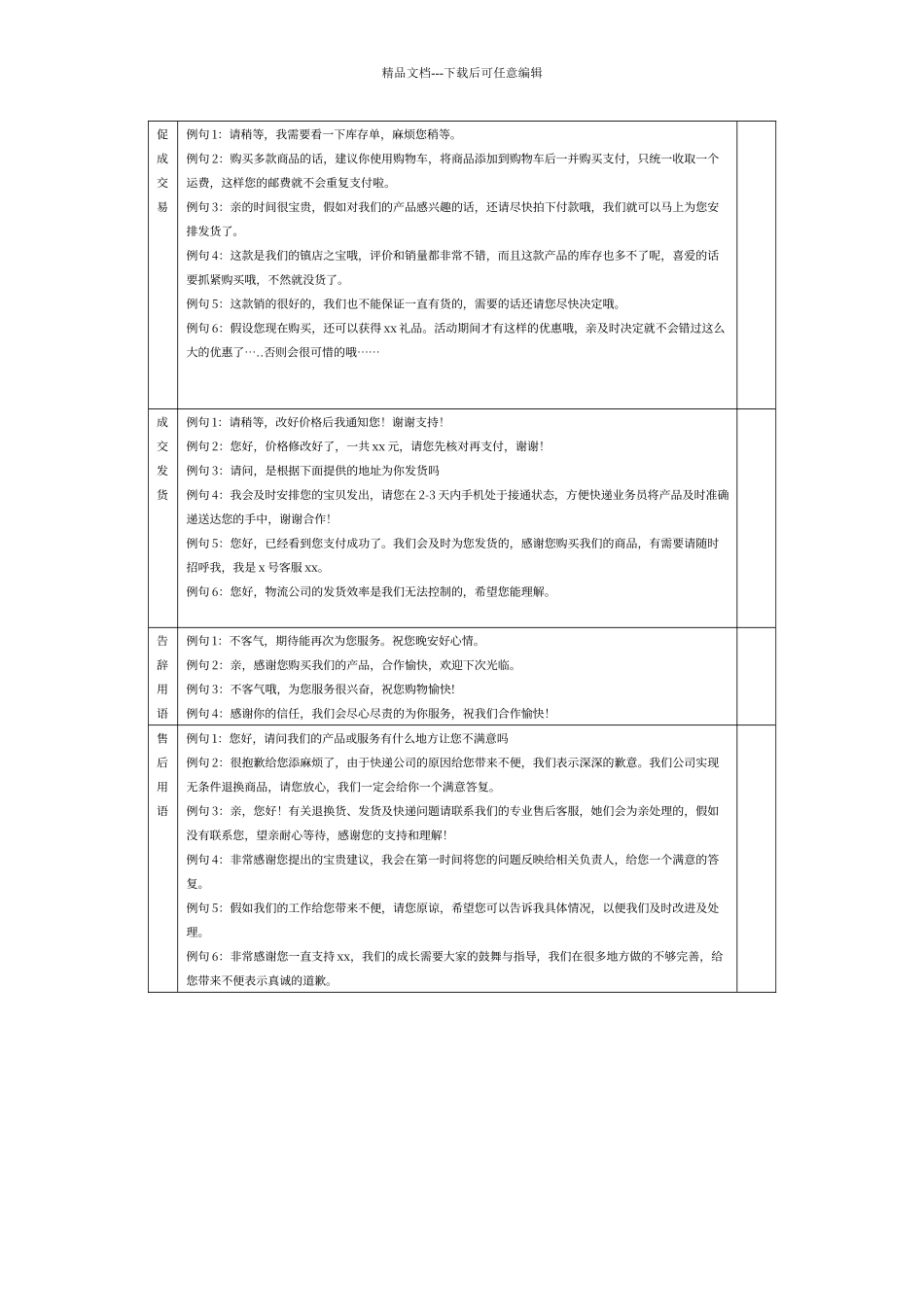 客服销售话术模板_第2页