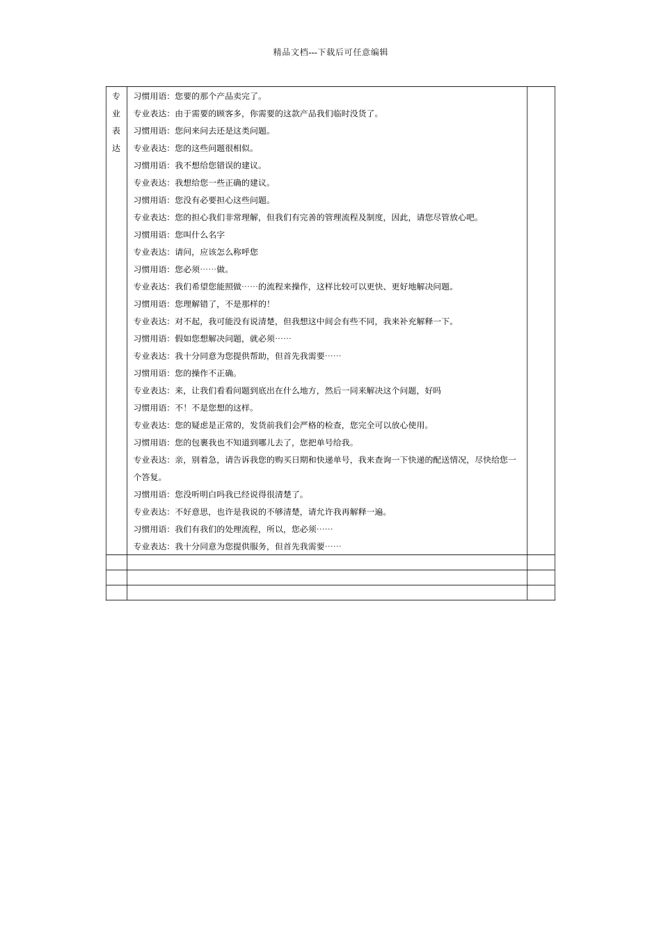 客服销售话术模板_第3页