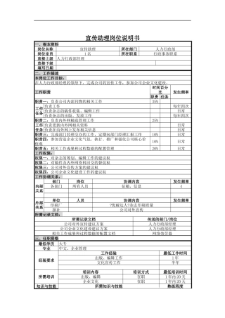 宣传助理岗位说明书