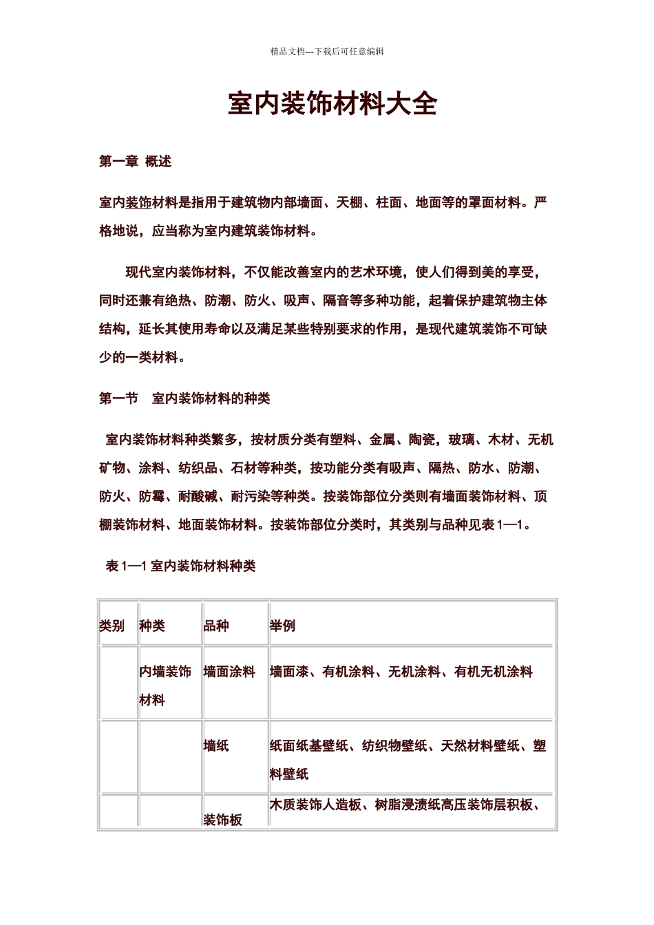 室内装饰材料大全55300_第1页
