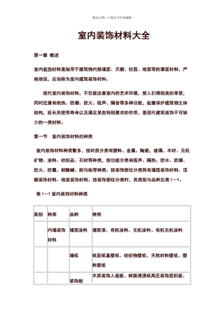 室内装饰材料大全55300
