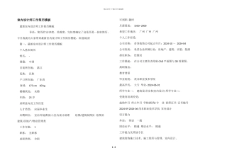 室内设计师工作简历模板