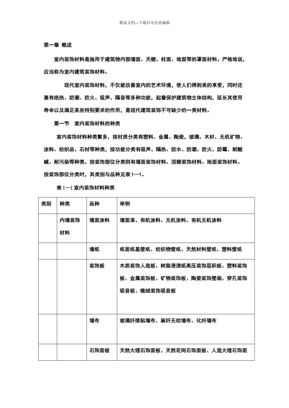 室内设计装饰材料大全_第1页