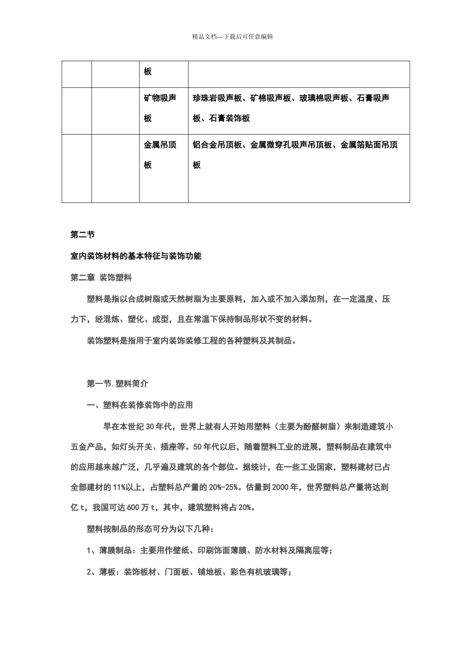 室内设计装饰材料大全_第3页