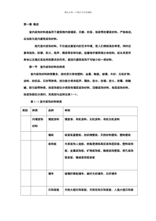 室内设计装饰材料大全