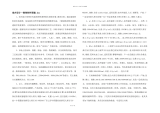 室内设计装饰材料调查.doc